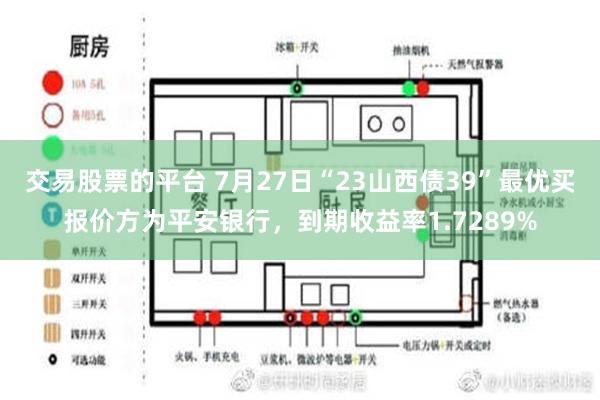 交易股票的平台 7月27日“23山西债39”最优买报价方为平安银行，到期收益率1.7289%