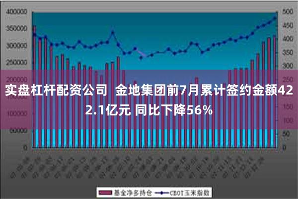 实盘杠杆配资公司  金地集团前7月累计签约金额422.1亿元 同比下降56%