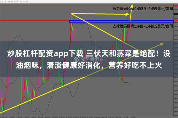 炒股杠杆配资app下载 三伏天和蒸菜是绝配！没油烟味，清淡健康好消化，营养好吃不上火