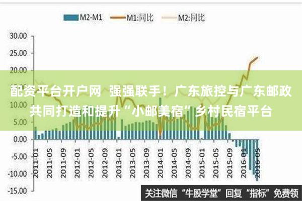 配资平台开户网  强强联手！广东旅控与广东邮政共同打造和提升“小邮美宿”乡村民宿平台