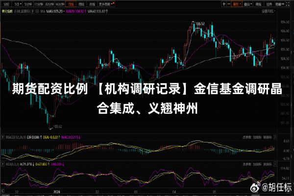 期货配资比例 【机构调研记录】金信基金调研晶合集成、义翘神州