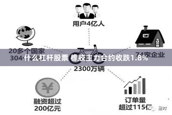 什么杠杆股票 橡胶主力合约收跌1.8%