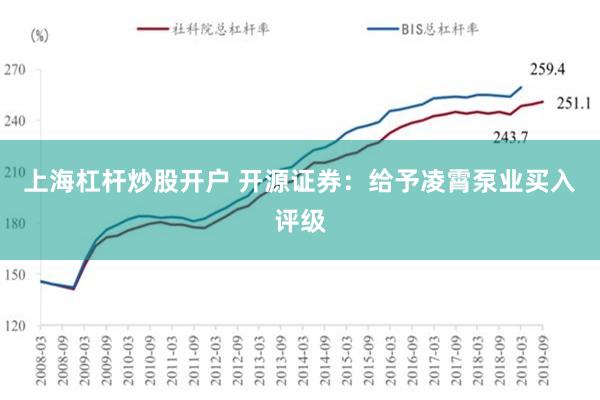 上海杠杆炒股开户 开源证券：给予凌霄泵业买入评级