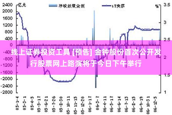 线上证券投资工具 [预告] 金钟股份首次公开发行股票网上路演将于今日下午举行