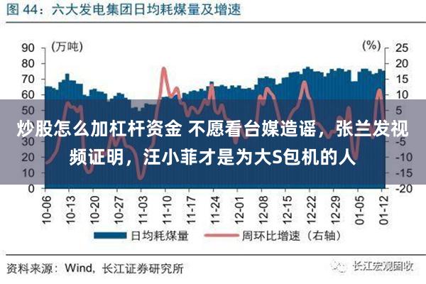 炒股怎么加杠杆资金 不愿看台媒造谣，张兰发视频证明，汪小菲才是为大S包机的人